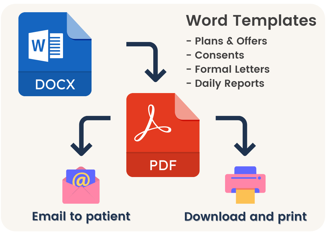Word templates for offers, constents, letters