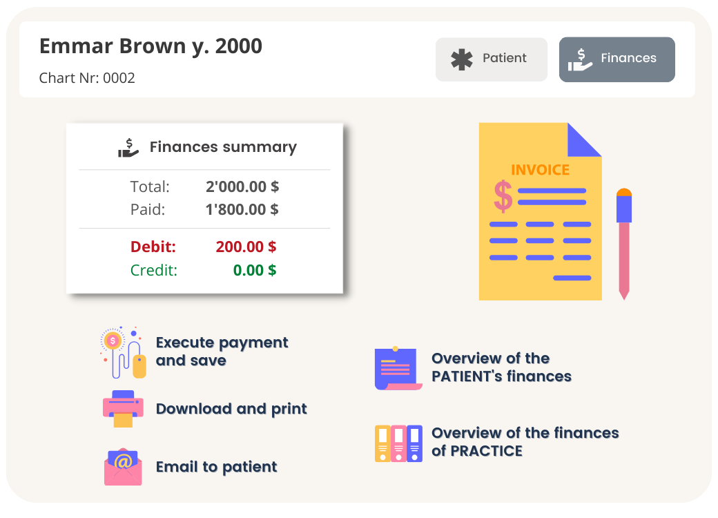 Client invoices for delivered services or materials