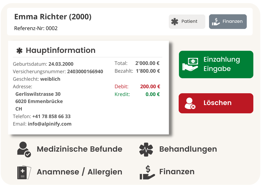 Detailed information of one patient